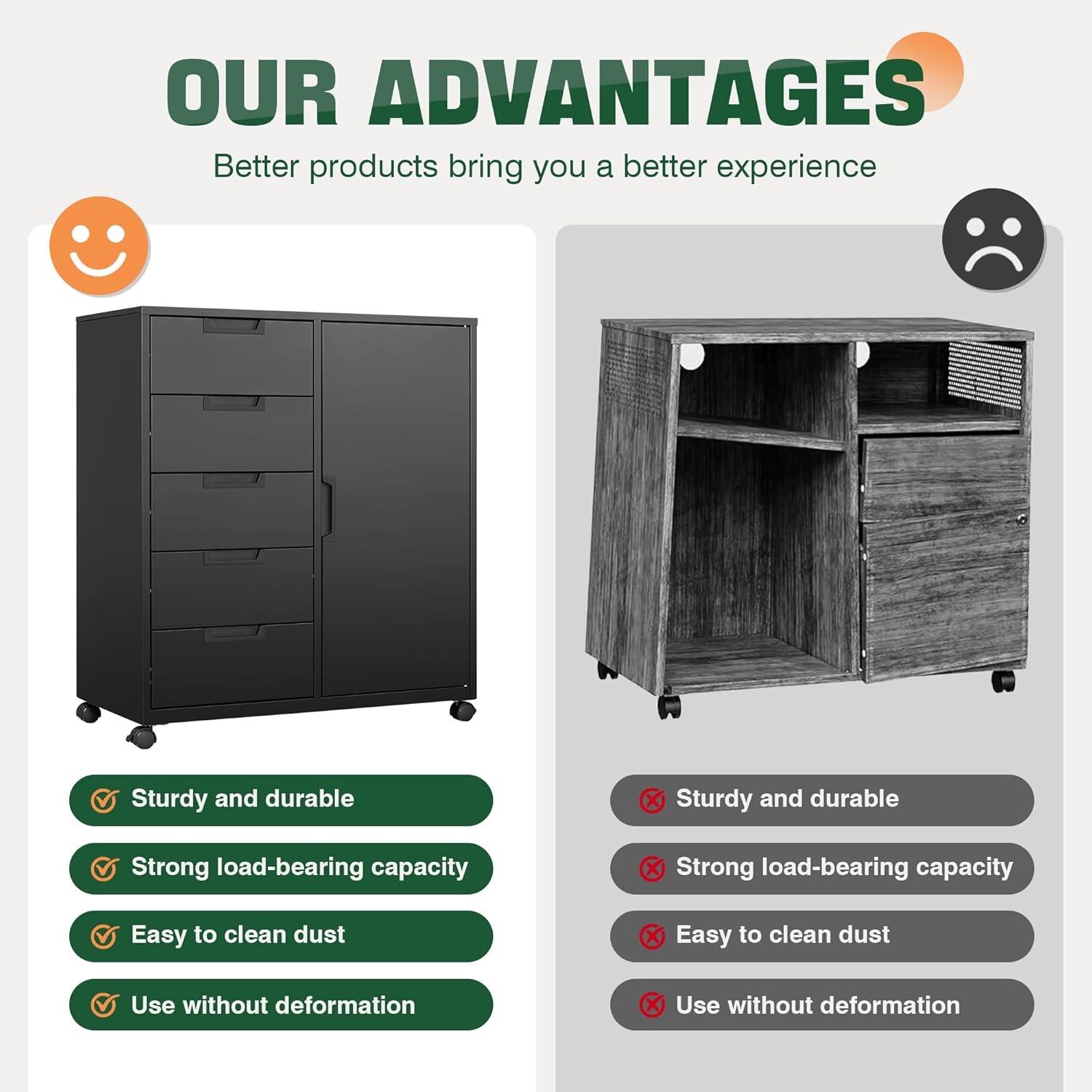 image:imageLetaya 5 Drawer Storage Cabinet Mobile Printer Stand for Home OfficeDresser Chest with Shelves and DoorWhiteBlack