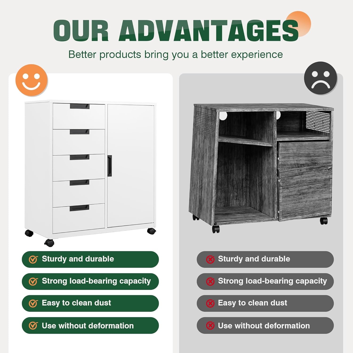 image:imageLetaya 5 Drawer Storage Cabinet Mobile Printer Stand for Home OfficeDresser Chest with Shelves and DoorWhiteWhite